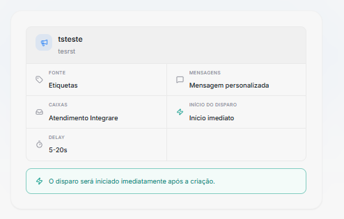 Resumo do disparo